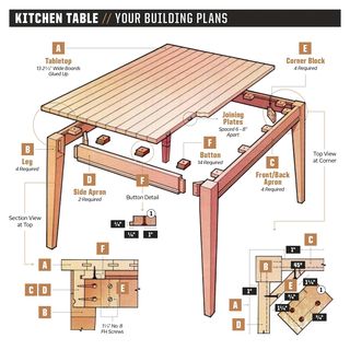 kitchen table plans
