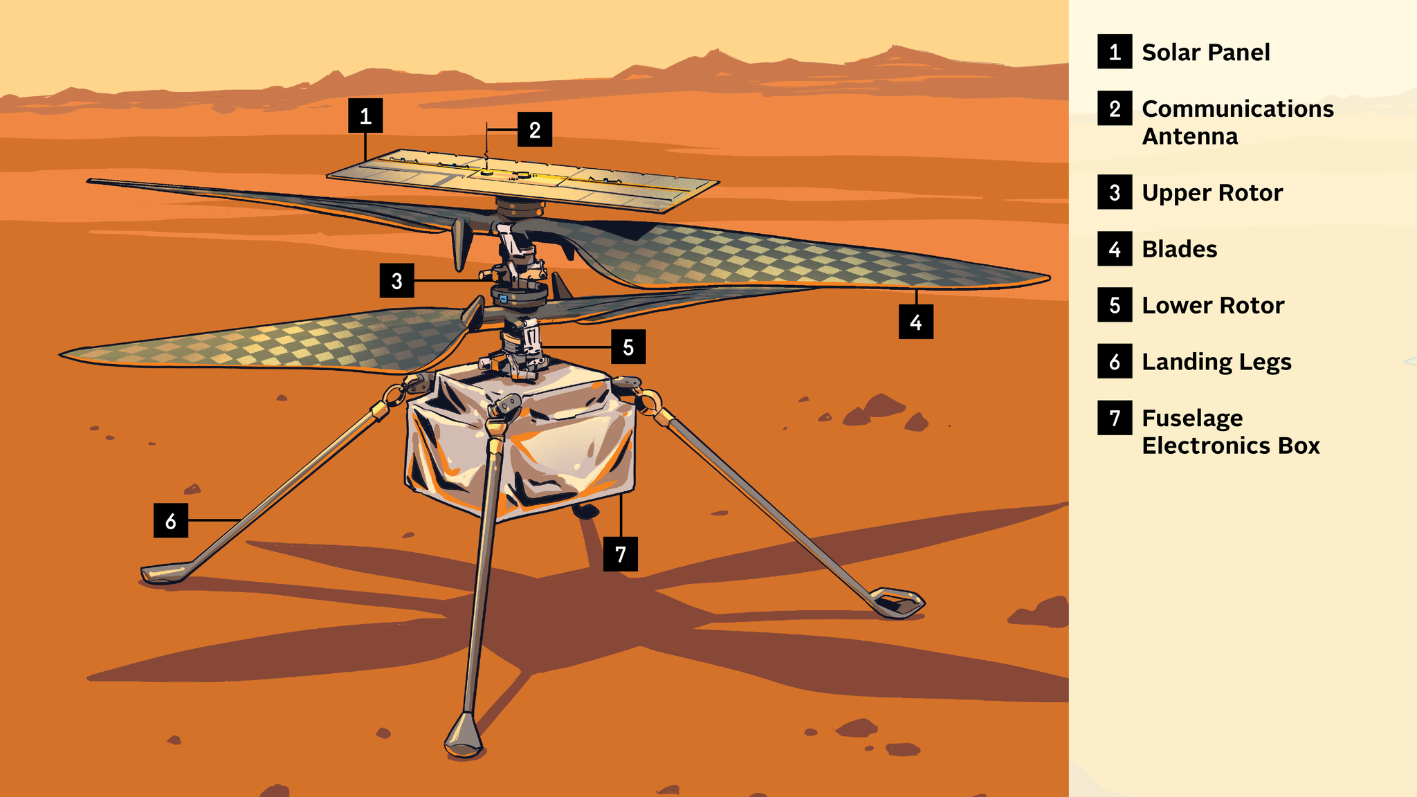 mars helicopter