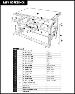 easy workbench building plans and materials
