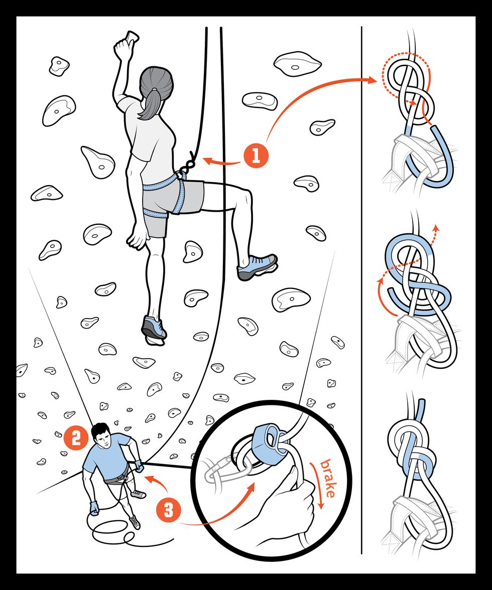 How to Get Started in Rock Climbing