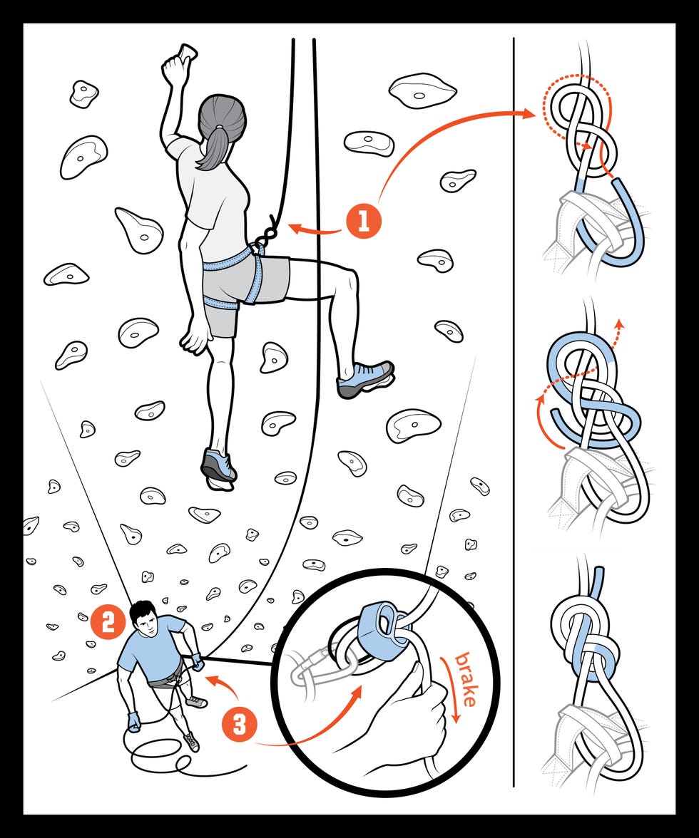 How to Get Started in Rock Climbing