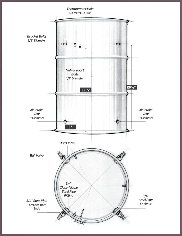 DIY Smoker Plans: Make a Smoker Out of a 55-Gallon Barrel