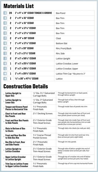 trellis planter materials list and construction notes