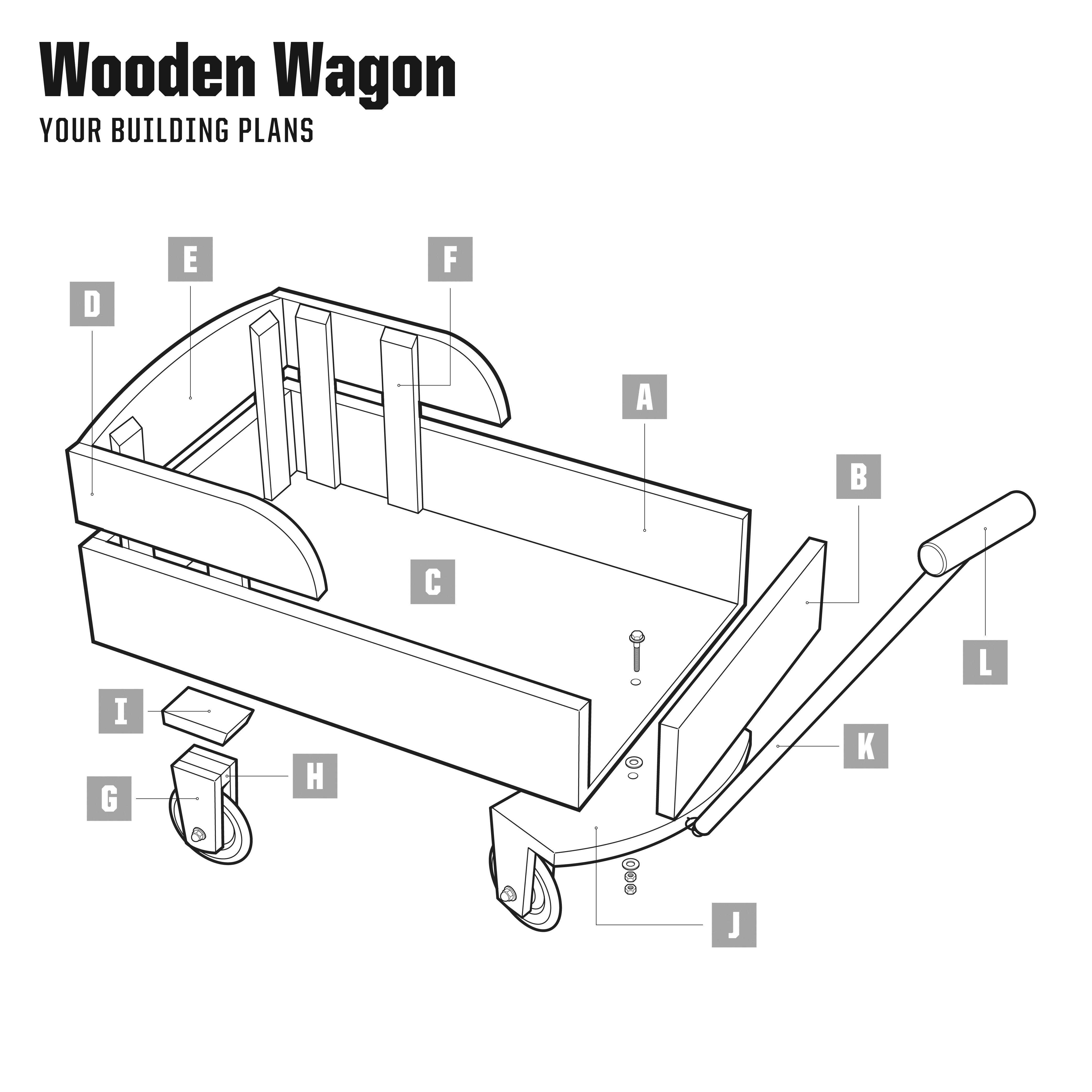 Six Ways to Build Your Kids Toy Wagon – Free Woodworking Plan.com