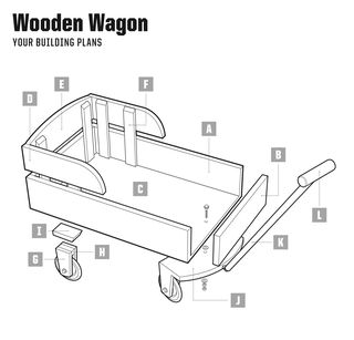 wooden wagon plans