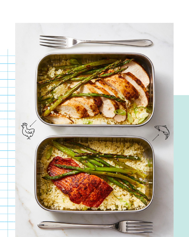How to Become a Meal Prep Pro in 2024  The Beginner's Guide to Meal Prep 
