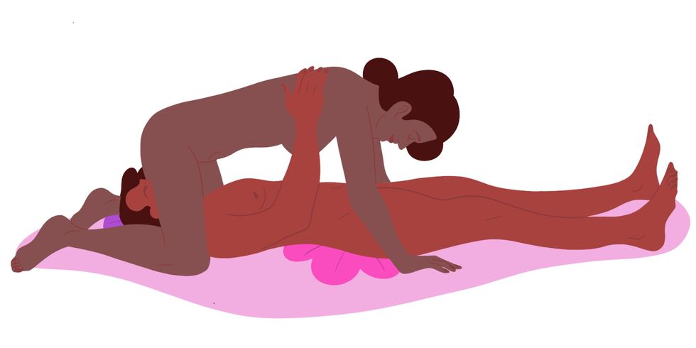 Domination Sex Positions - What Is the 69 Sex Position - 69ing Definition and Tips