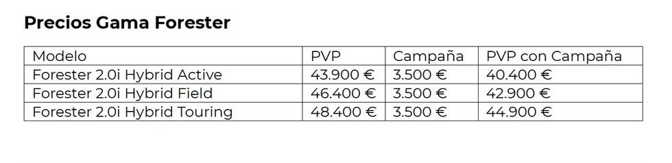 table listing prices for the gama forester models