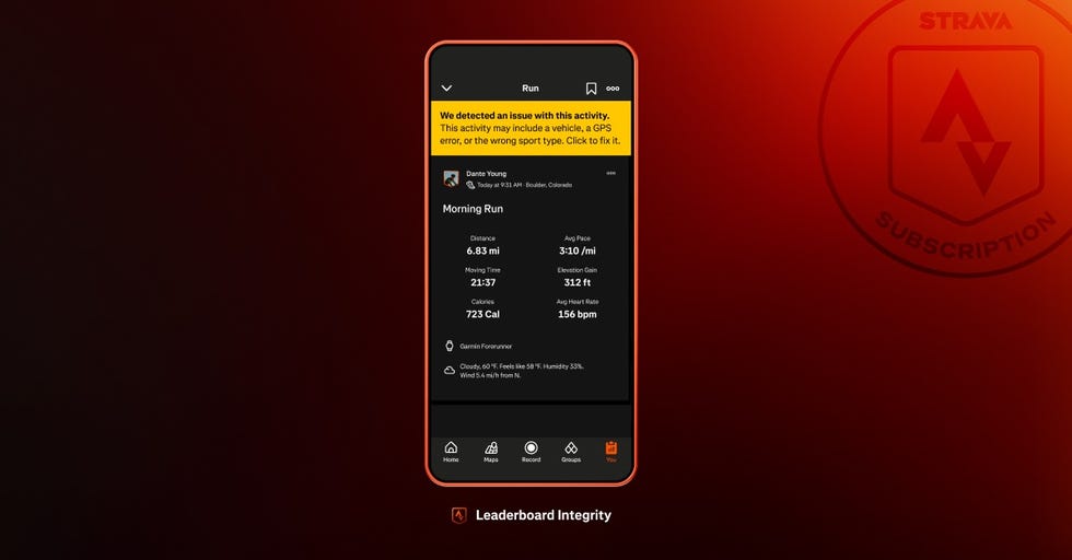 running activity summary with error notification