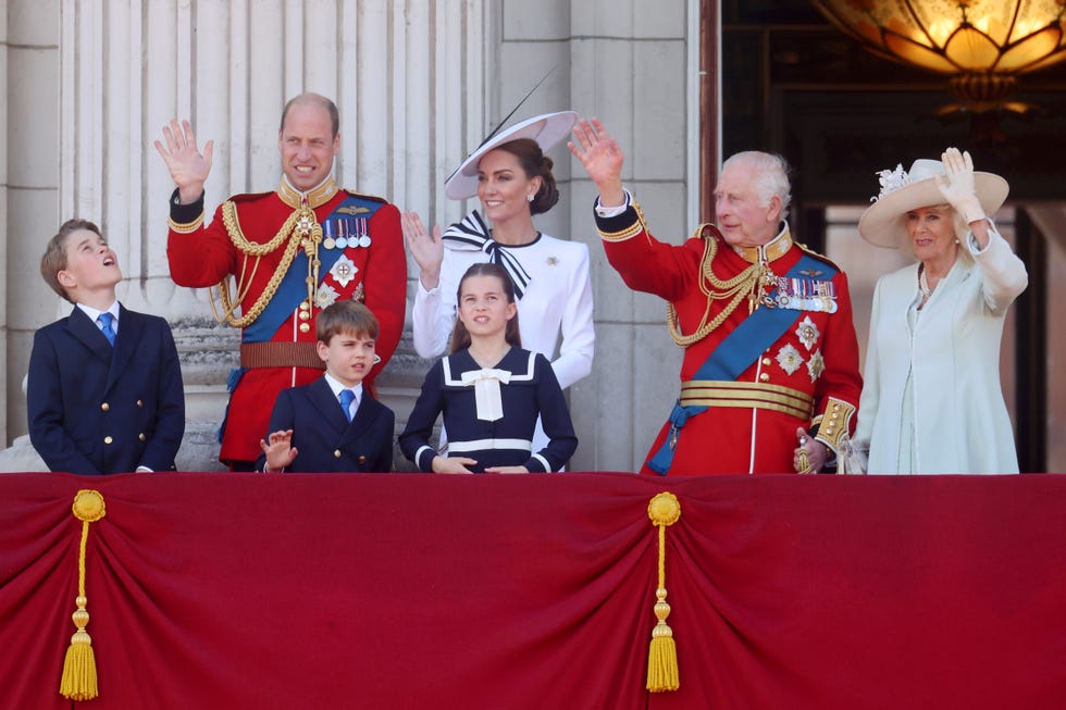 trooping the colour 2024