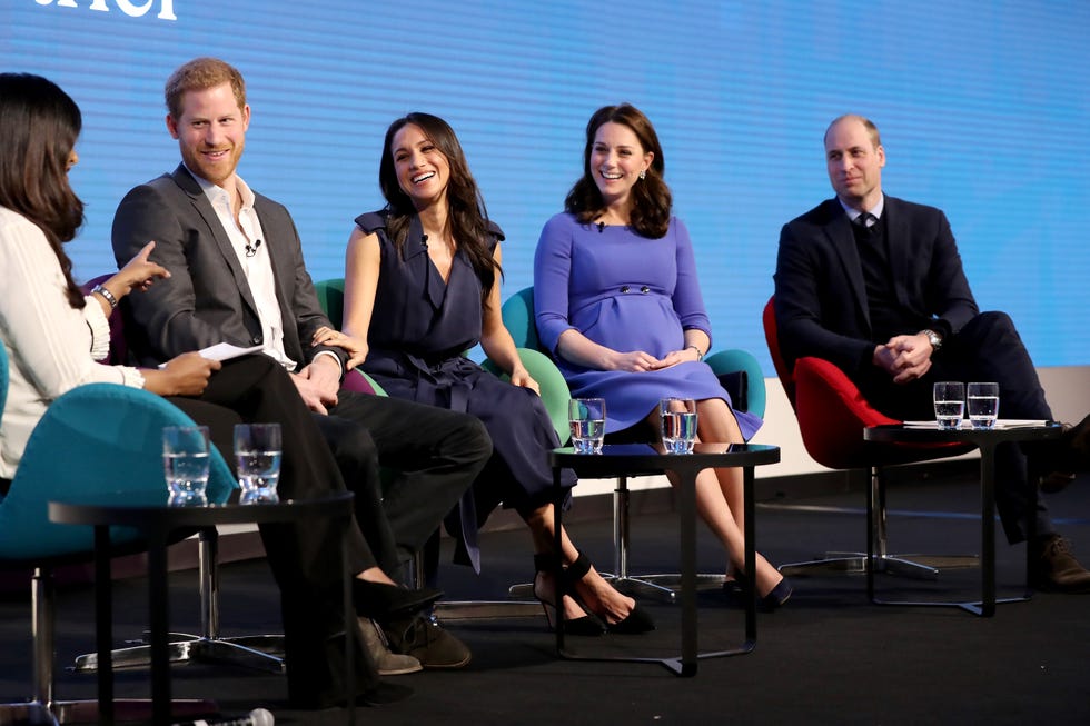 First Annual Royal Foundation Forum