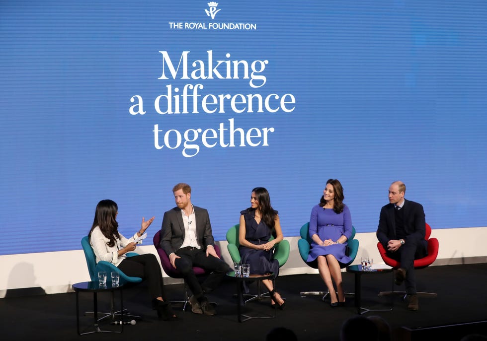 First Annual Royal Foundation Forum