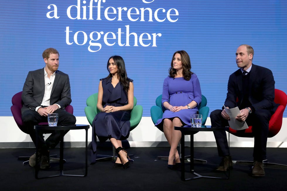 First Annual Royal Foundation Forum