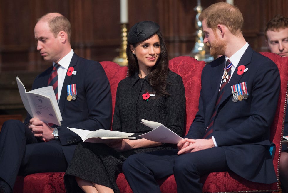 Prince William, Meghan Markle, Prince Harry on Anzac day 