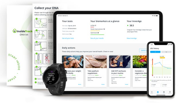 insidetracker product offerings