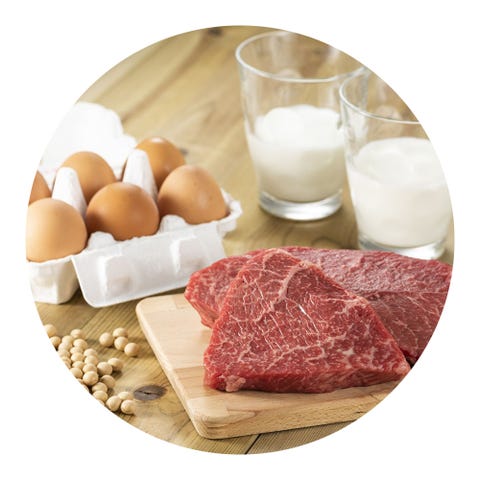 meat, eggs, milk