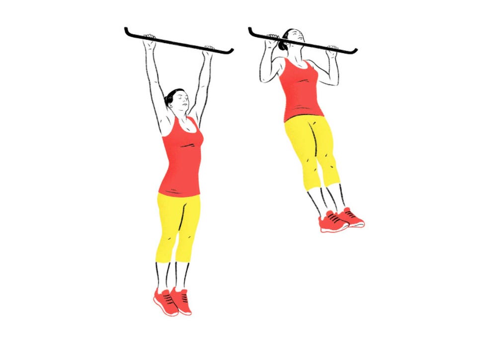 best cross training exercises for runners - pull ups