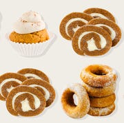 pumpkin desserts pumpkin desserts