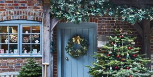 when to put up your christmas decorations