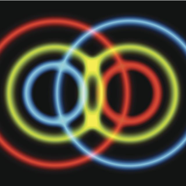 quantum entanglement symbol
