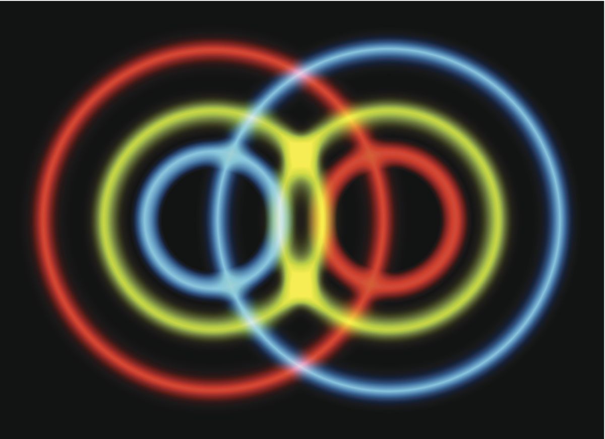 quantum entanglement symbol