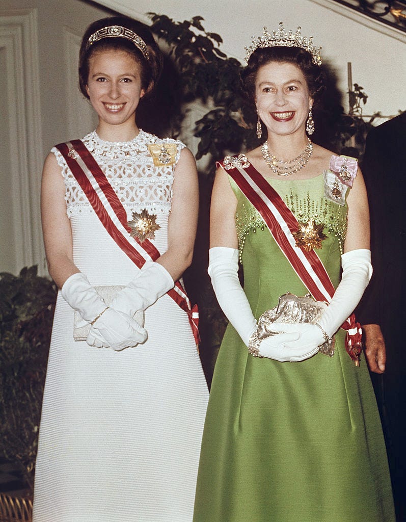 queen travelled monarch