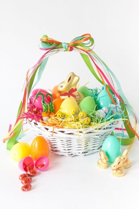 easter basket ideas