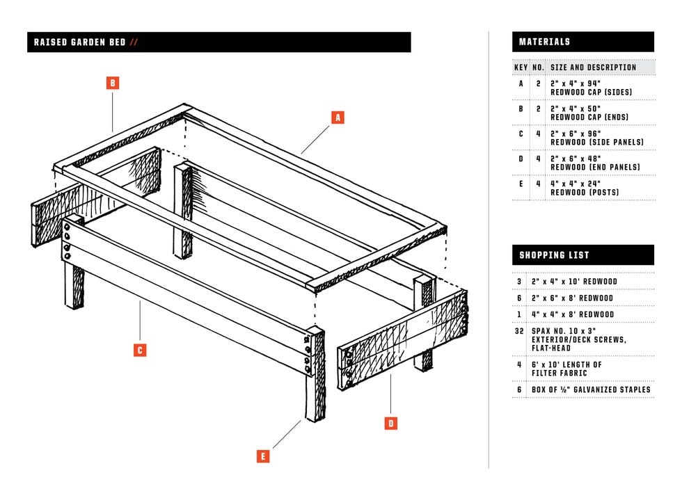 Text, Line, Diagram, Technical drawing, Parallel, Table, Furniture, Drawing, 