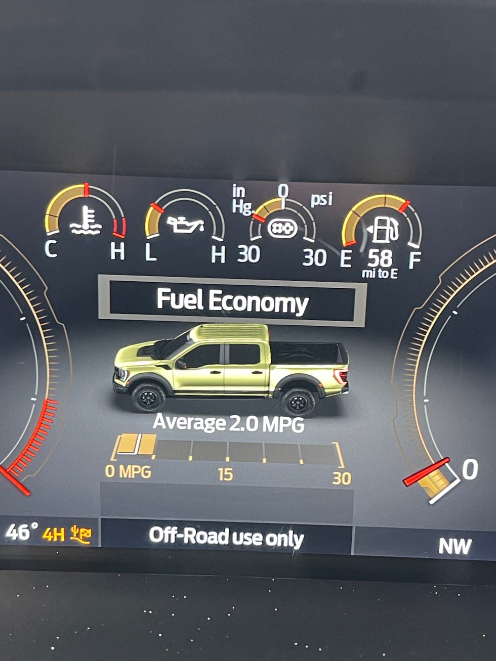 View Photos of the 2023 Ford F-150 Raptor R