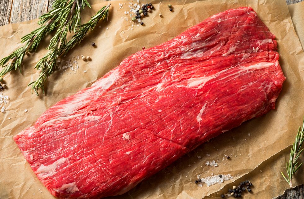 raw grass fed flank steak