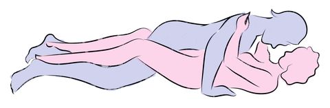 Cartoon, Pink, Leg, Muscle, Clip art, Hand, Long hair, Sitting, Sleep, Gesture, 