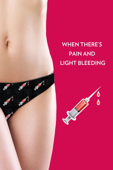 painful sex - light bleeding