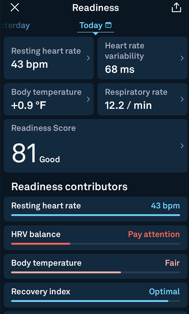 oura ring readiness score