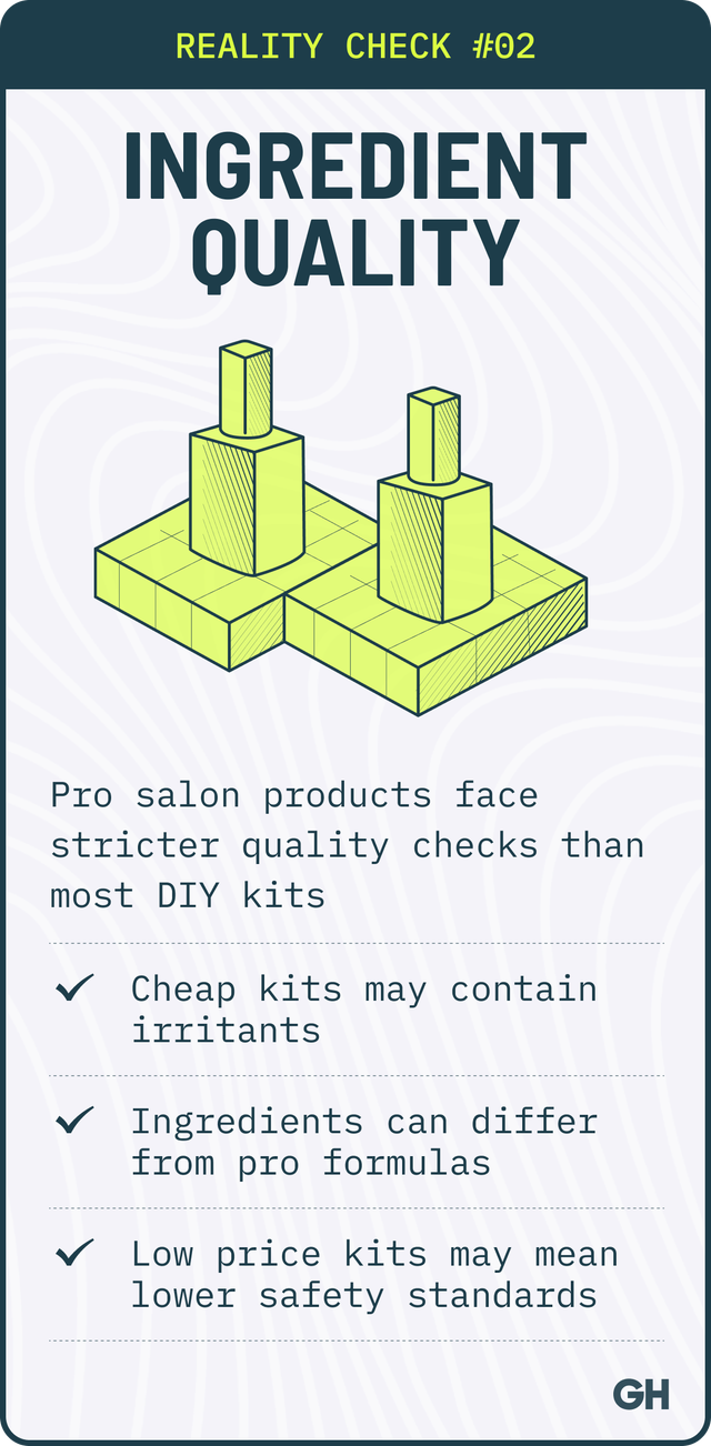 pro salon products face stricter quality checks than most diy kits.