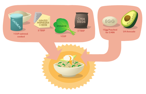 Illustration, Food group, Vegetarian food, Side dish, 
