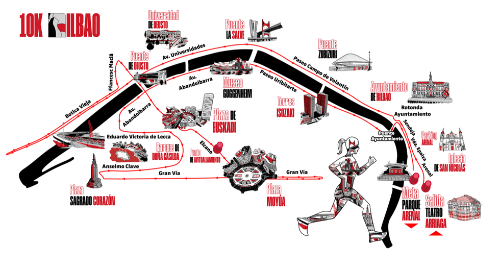 10k bilbao