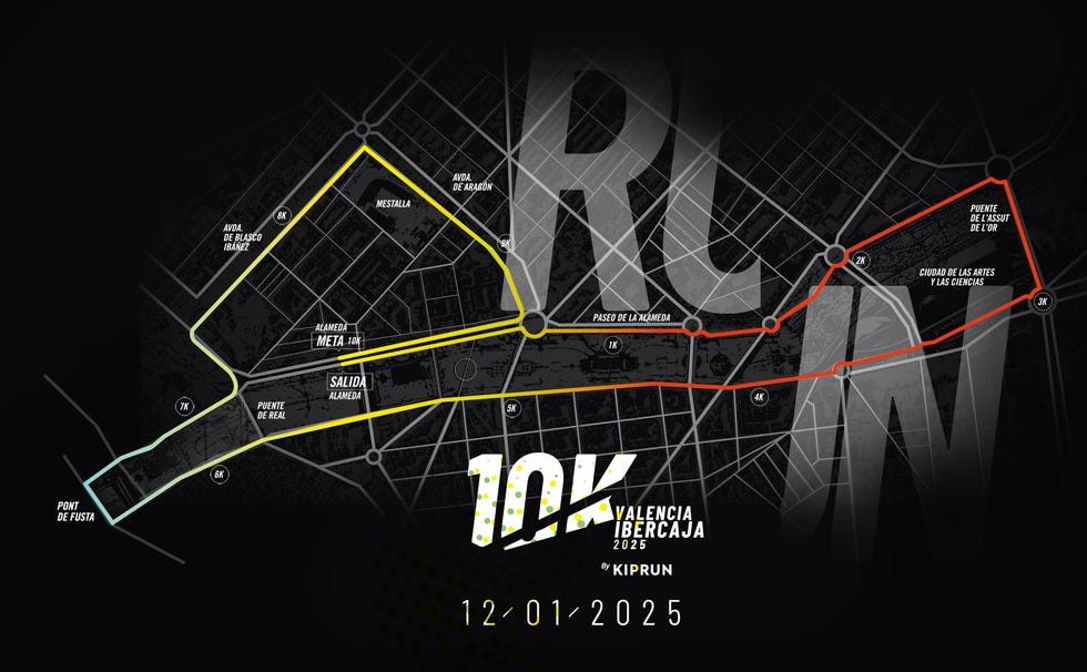 el recorrido del 10k valencia ibercaja by kiprun 2025