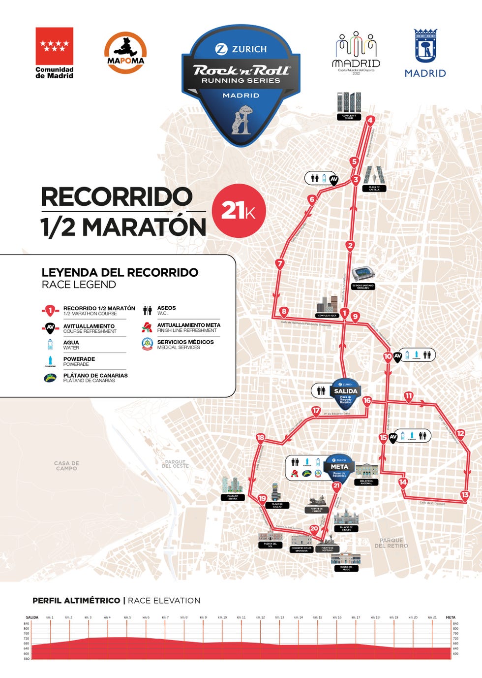 recorrido media maraton del maraton de madrid