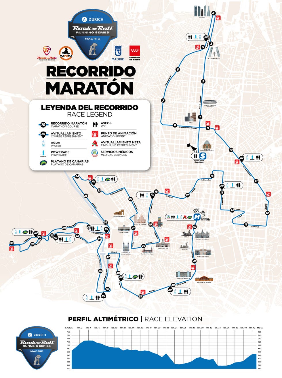 recorrido maraton de mapoma 2025