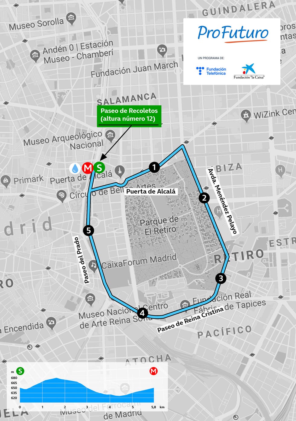 recorrido de la carrera profuturo del movistar medio maratón de madrid 2023