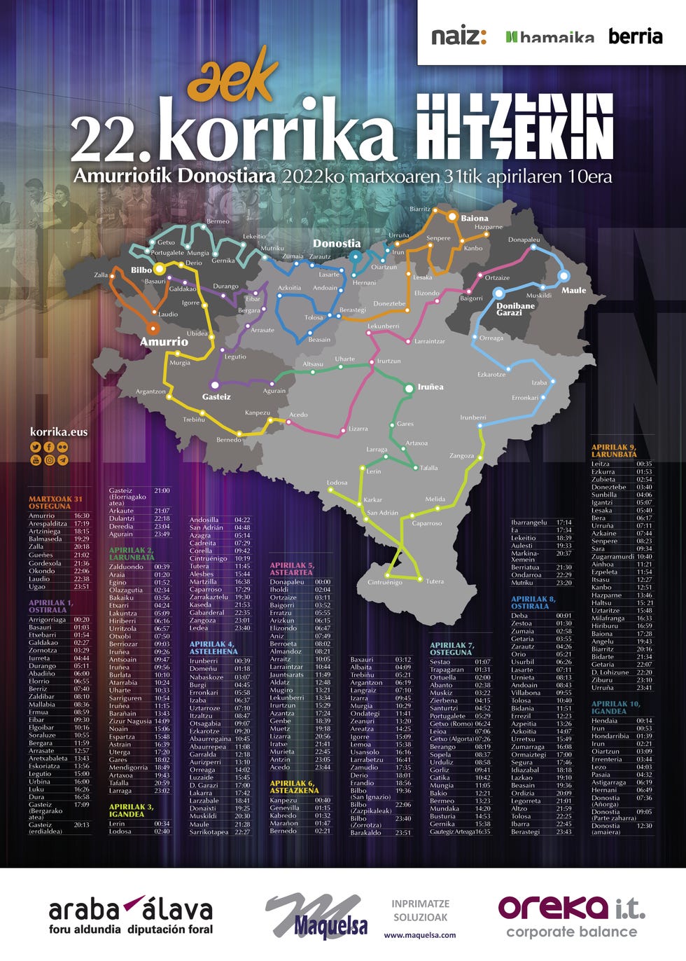recorrido korrika 2022