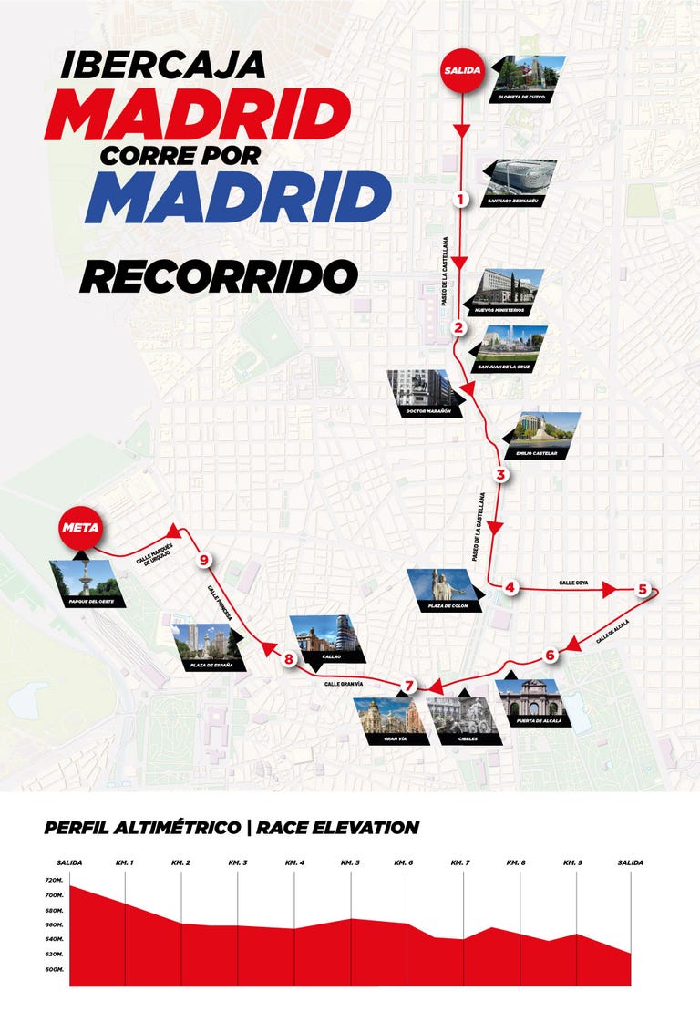 La Madrid Corre Por Madrid La última Carrera Del Verano Abre Sus Inscripciones 2778