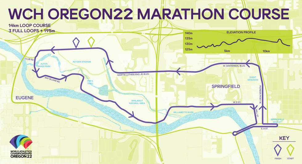 recorrido del maratón del mundial de atletismo de eugene 2022