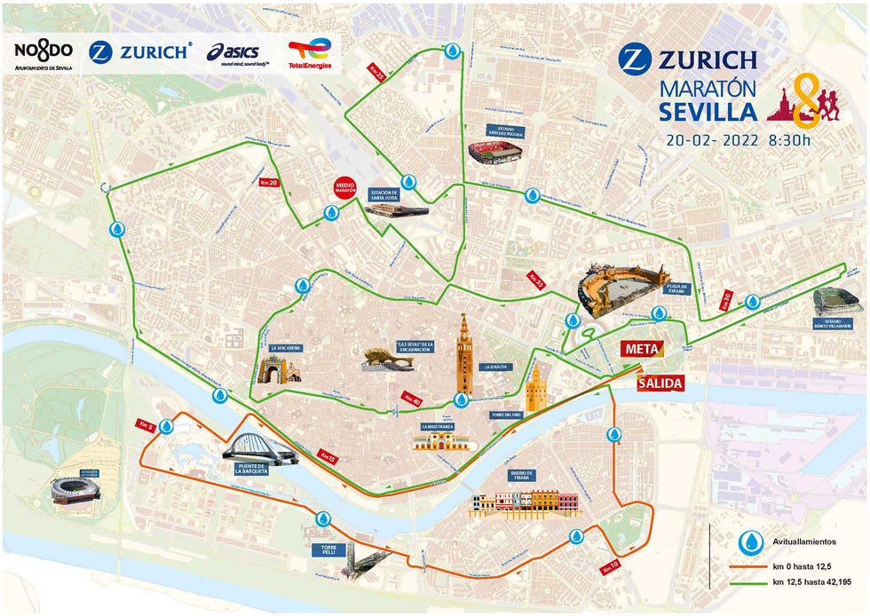 el recorrido del maratón de sevilla 2022