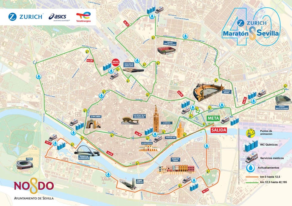 el recorrido del maraton de sevilla 2025