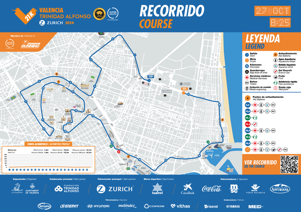 el recorrido del medio maraton de valencia 2024