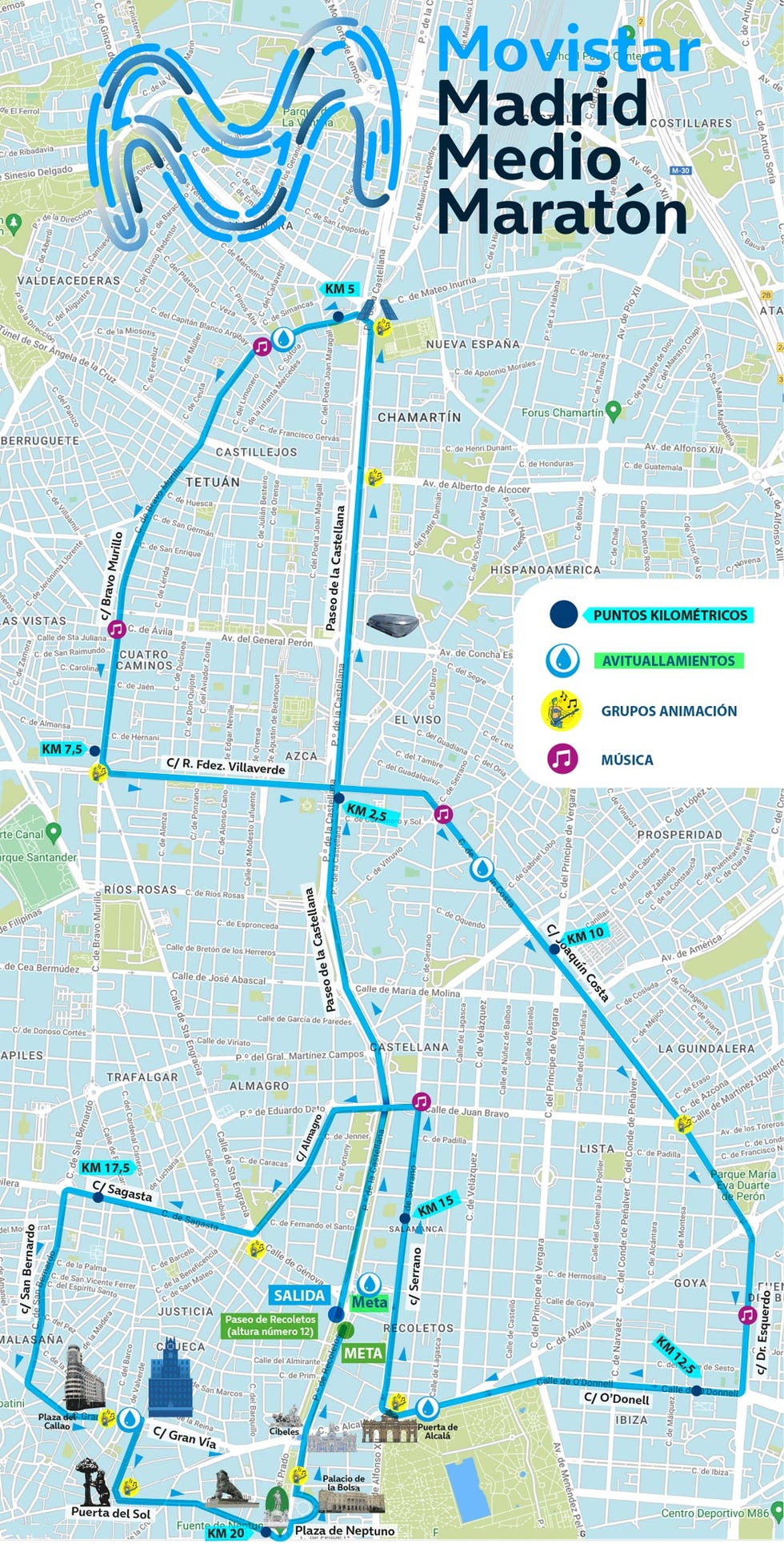 recorrido de la movistar madrid medio maraton