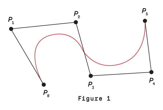 math of cargo ships