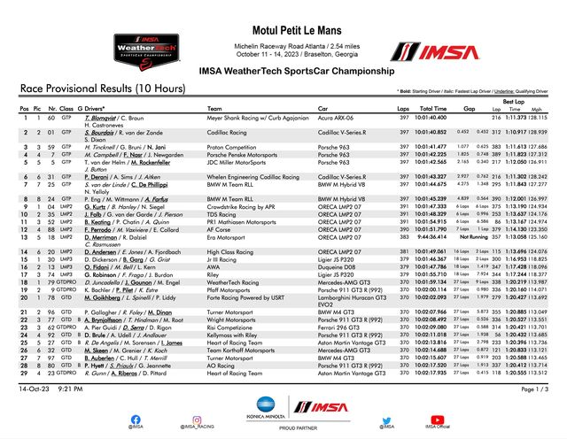 Results & Standings - 
