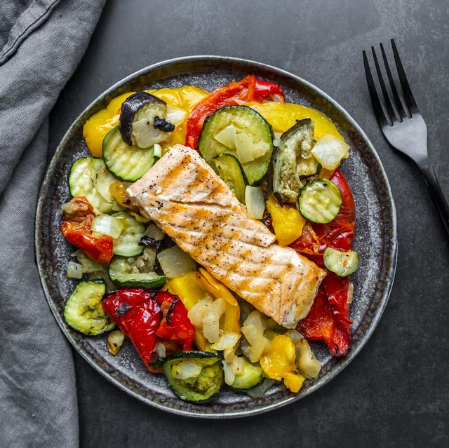 5 Best Keto Meal Delivery Services of 2023